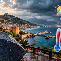 Hava