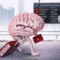GÜNCEL