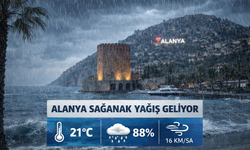 Alanya’da Hafta Ortasından İtibaren Sağanak Yağış Bekleniyor