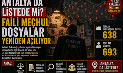 Antalya da Listede mi? Faili Meçhul Dosyalar Yeniden Açılıyor