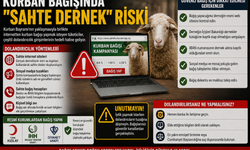 Kurban Bağışında Sahte Dernek Tuzağı: Bayram Öncesi Dolandırıcılık Alarmı