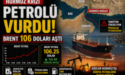 Hürmüz Krizi Petrolü Vurdu: Brent 106 Doları Aştı