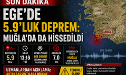 Ege’de 5.9’luk Deprem: Muğla’da da Hissedildi