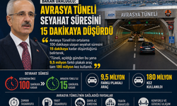 Avrasya Tüneli’nde 180 Milyon Geçiş: İstanbul Trafiğinde Dev Rahatlama
