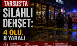 Tarsus’ta Silahlı Dehşet: 4 Ölü, 8 Yaralı