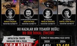 Türkoğlu'ndan Trafik İsyanı: "Alanya'da Yollar Can Almaya Devam Ediyor"