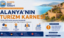 Alanya’nın Turizm Karnesi Açıklandı: Turist Memnun, Fiyat–Hizmet Dengesi Alarm Veriyor