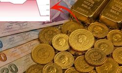 Altın Fiyatlarında Düşüş Sürüyor: Gram Altın 6 Bin 20 Liraya Geriledi