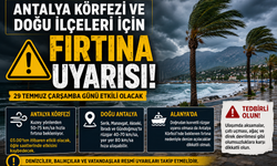 Antalya Körfezi Ve Doğu İlçeleri İçin Fırtına Uyarısı