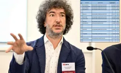 Vergi Rekortmenleri Listesinde Dikkat Çeken İsim: Avukat Gürkaynak