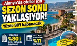 Alanya’da Oteller Kapanışa Hazırlanıyor: Sezon Sonunda Yüzde 80 Detayı!