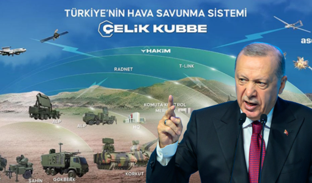 Çelik Kubbe ile Hava Savunmasında Yeni Dönem