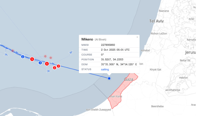 Mikeno Gemisi İsrail Ablukasını Delerek Gazze Karasularına Ulaştı