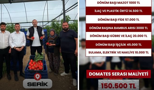 CHP'li Milletvekil Aykut Kaya Uyardı: ''Çiftçimize Pazar Bulun''