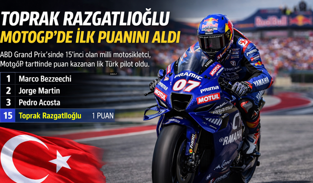 Toprak Razgatlıoğlu MotoGP’de İlk Puanını Aldı