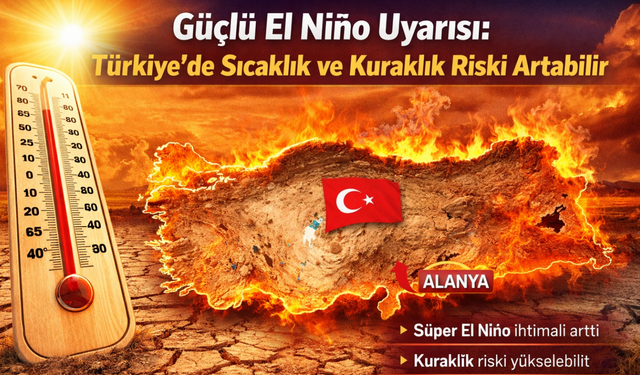 Güçlü El Niño Uyarısı: Türkiye’de Sıcaklık Ve Kuraklık Riski Artabilir