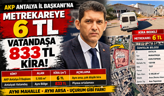 AK Parti Antalya İl Başkanı Çetin Hakkındaki Kira İddiaları Tartışma Yarattı
