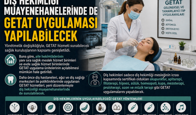 Diş Hekimlerinde GETAT Dönemi Başlıyor: Antalya Ve Alanya’da Da Uygulanabilecek