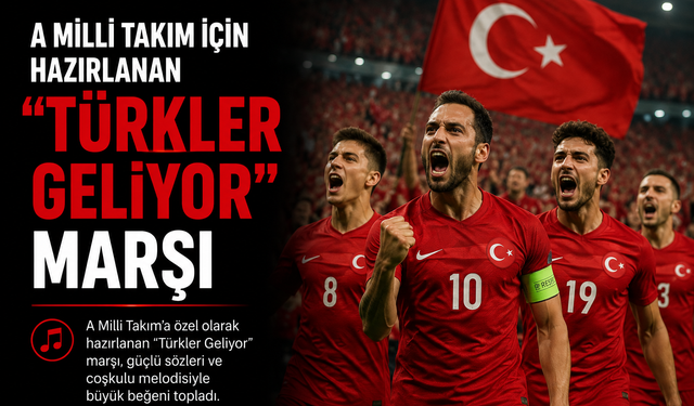 A Milli Takım İçin Hazırlanan “Türkler Geliyor” Marşı Yayında