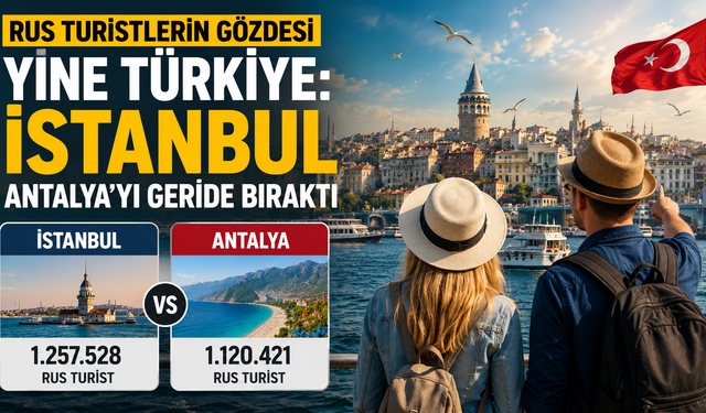 Rus Turistlerin Gözdesi Yine Türkiye: İstanbul Antalya’yı Geride Bıraktı