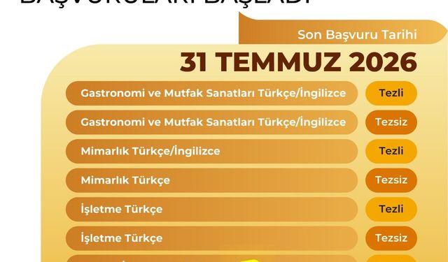Alanya Üniversitesi’nde Yüksek Lisans Başvuru Heyecanı Başladı