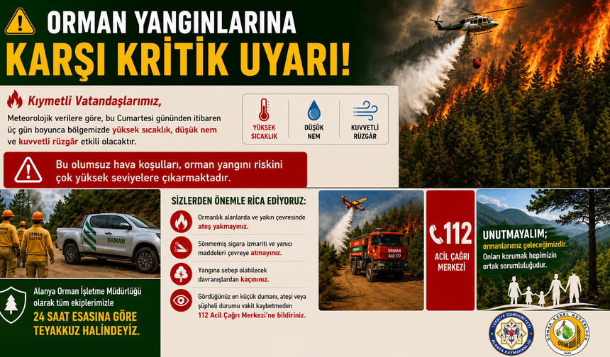 Alanya'da Üç Günlük Kritik Süreç! Orman Yangını Riskine Karşı Uyarı