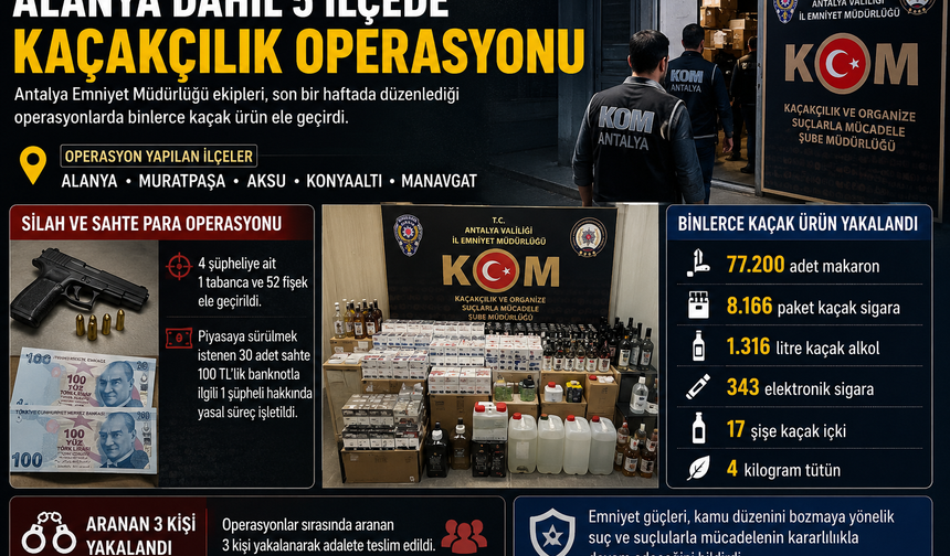 Alanya Dahil 5 İlçede Kaçakçılık Operasyonu: Binlerce Kaçak Ürün Ele Geçirildi