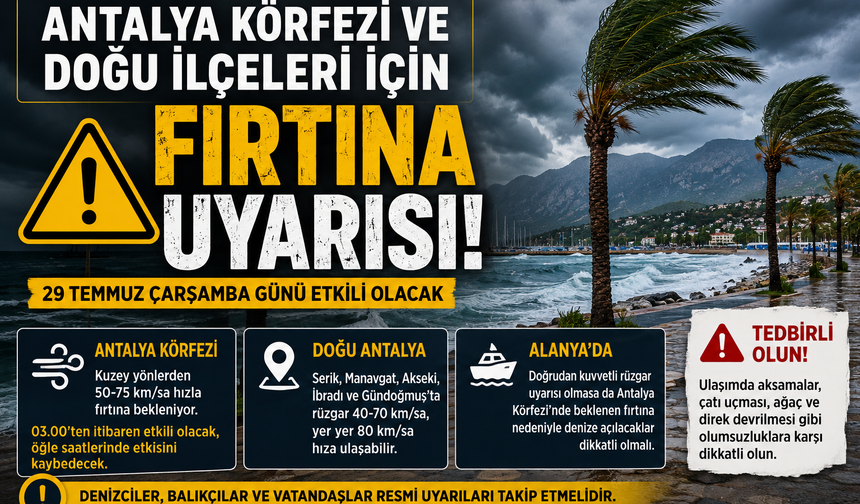 Antalya Körfezi Ve Doğu İlçeleri İçin Fırtına Uyarısı