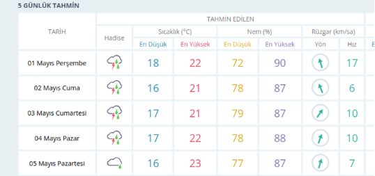 Ekran Görüntüsü 2025 05 01 101126