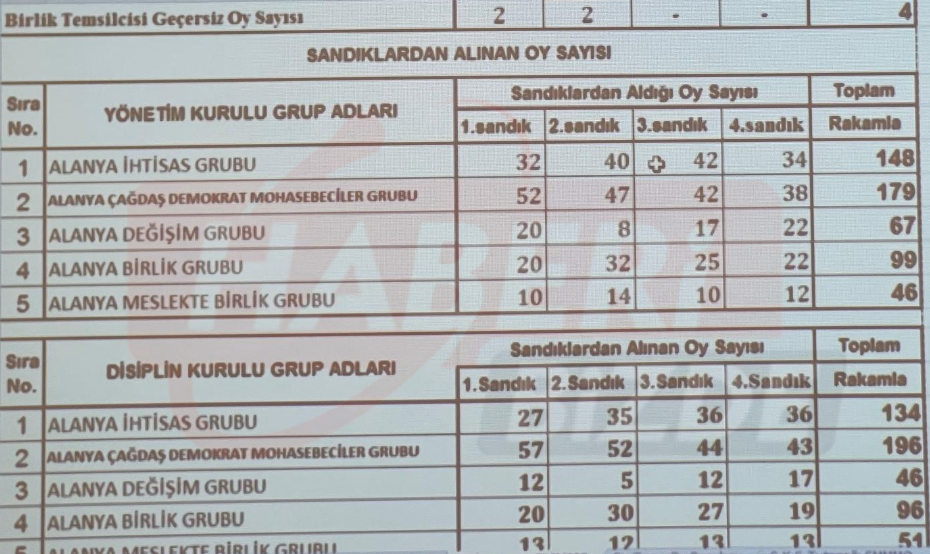 Ekran Görüntüsü 2025 05 25 195449