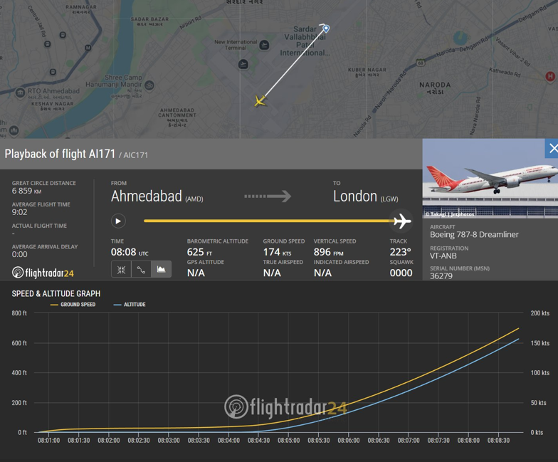 Ekran Görüntüsü 2025 06 12 120434