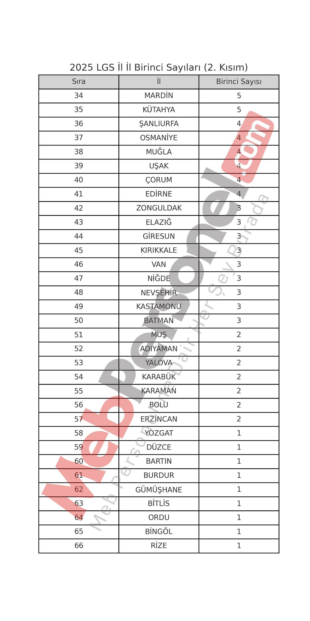 I M G 20250714 W A0008