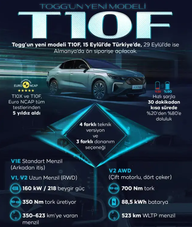 Ekran Görüntüsü 2025 09 13 121920