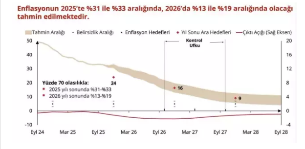 Ekran Görüntüsü 2025 11 07 113908