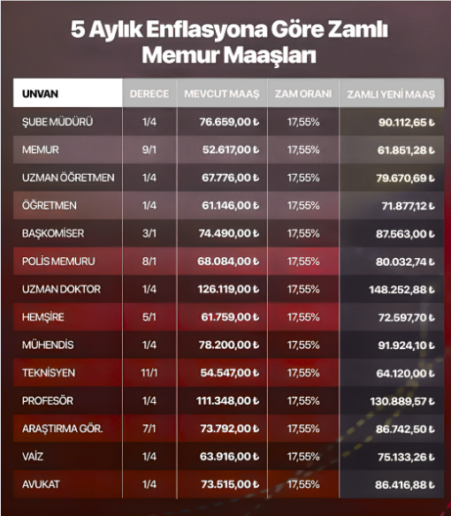 Ekran Görüntüsü 2025 12 03 141011
