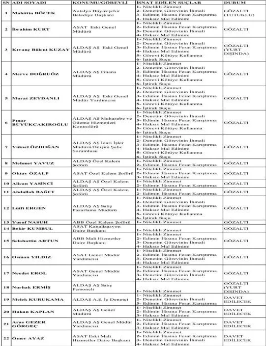 Ekran Görüntüsü 2026 01 14 153026