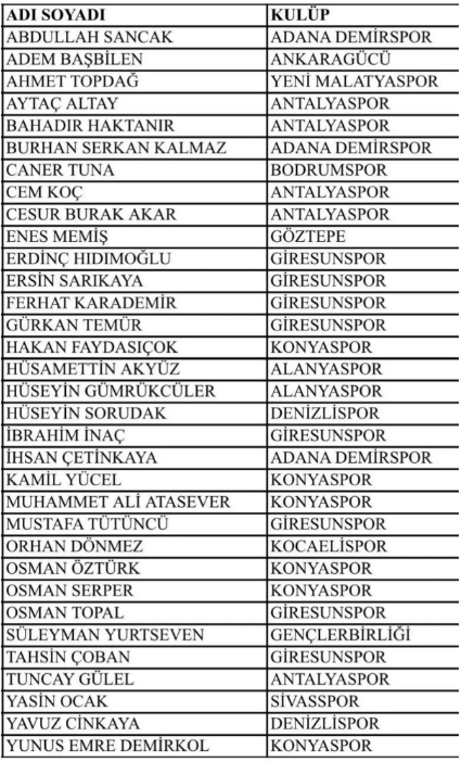 Ekran Görüntüsü 2026 02 20 135710