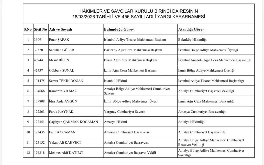 654276014 1421876129977457 3328661852121721943 N