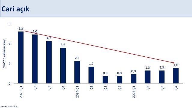 H C Z Um7 N Xk A Aly P G