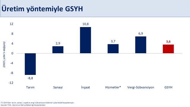 H C Z Um7 P Xk A Ak8Nm