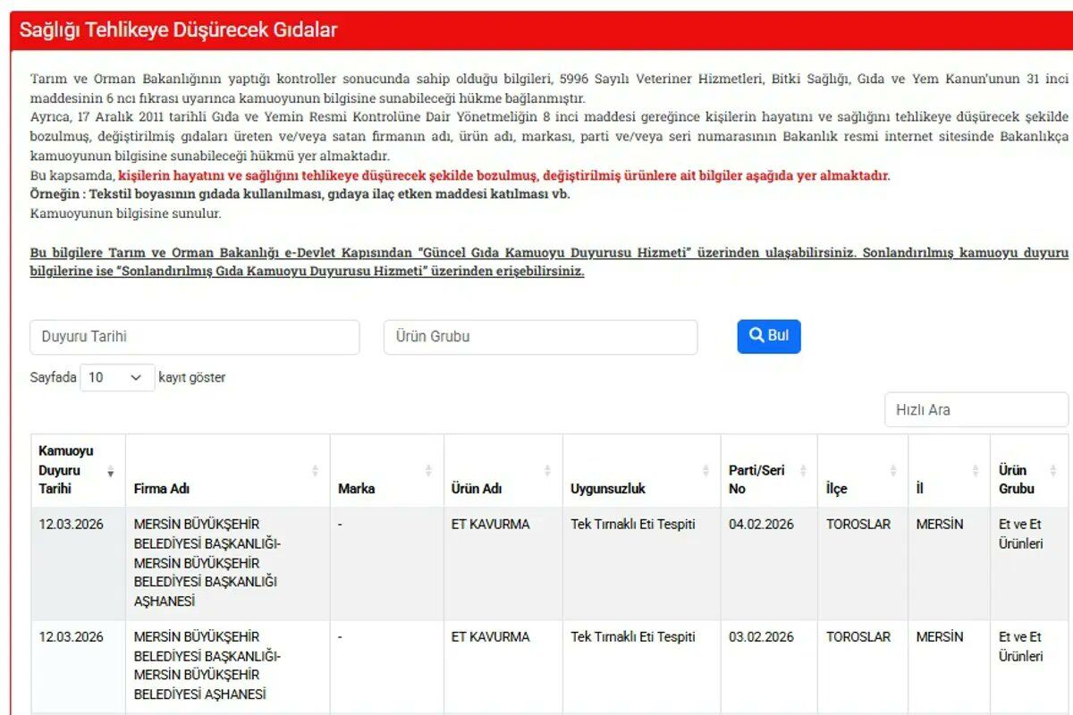 H D N Qn Co W A A A Tf Dy