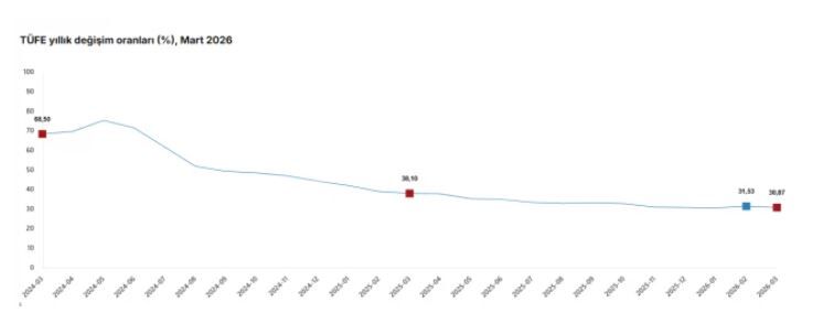 Ekran Alıntısı-15