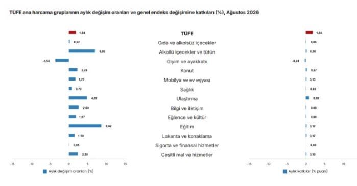 Öyjöyr
