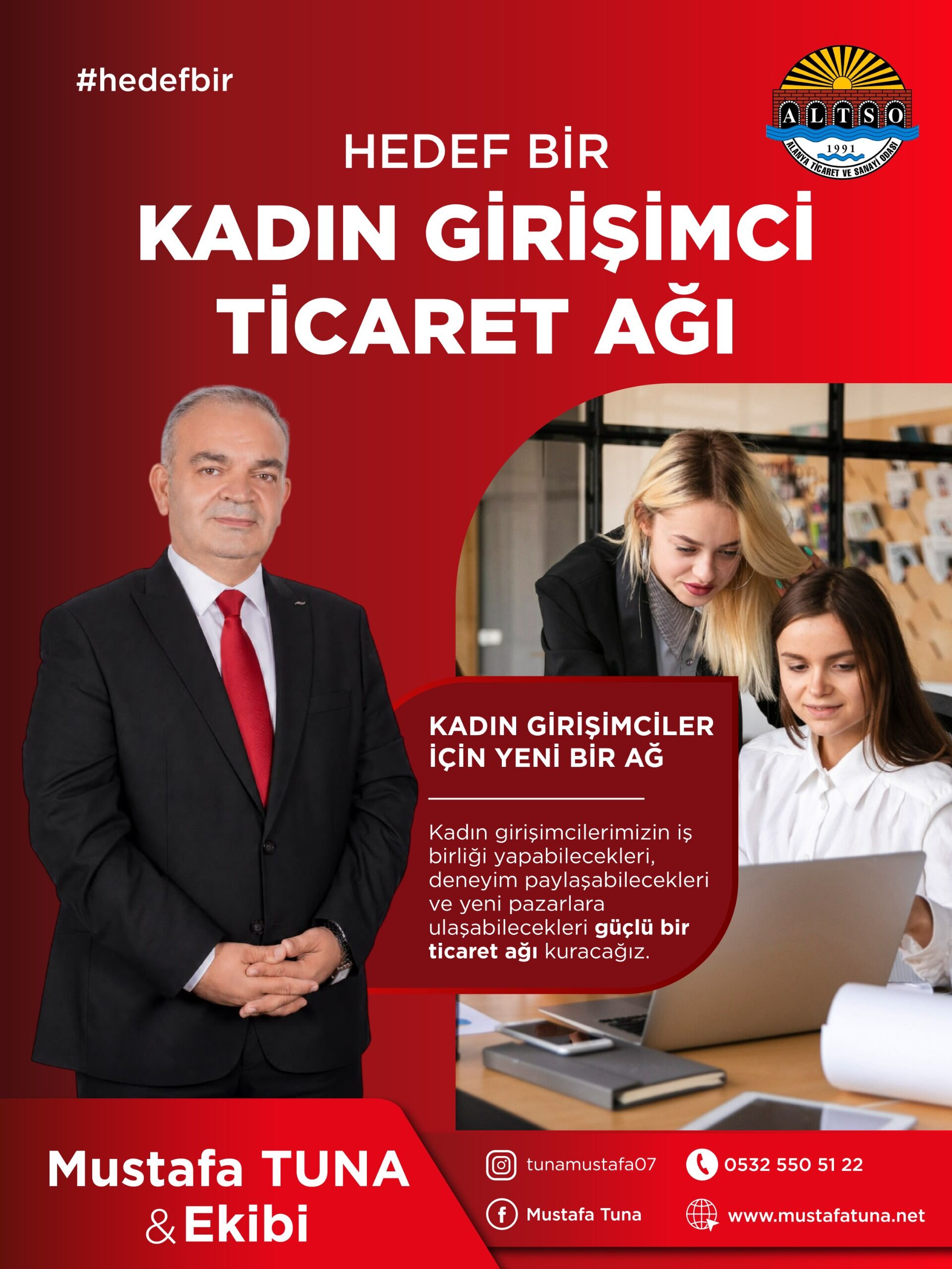 Mustafa Tuna: “Kadın Girişimciye Alkış Yetmez, Ticaretin Önünü Açmak Gerekir!”
